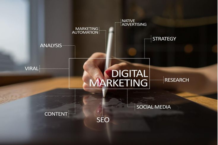 digital marketing strategist
